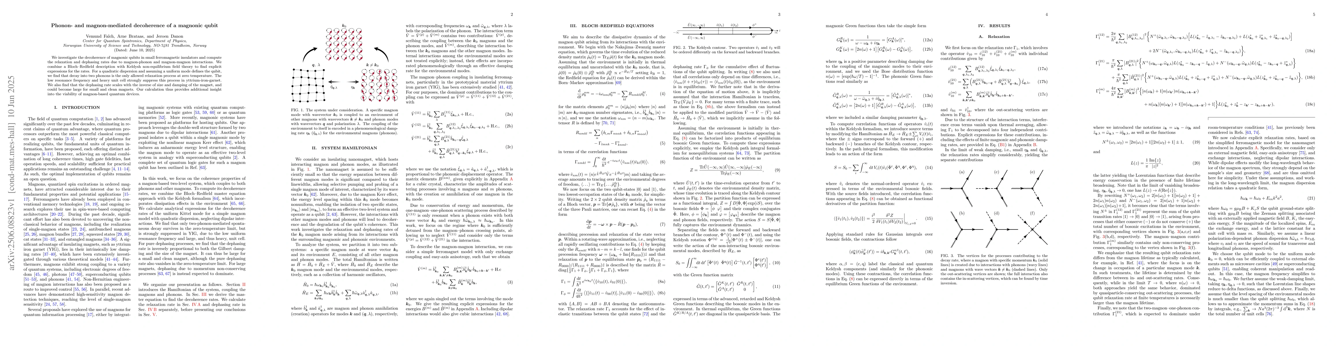 Thumbnail for Phonon- and magnon-mediated decoherence of a magnonic qubit