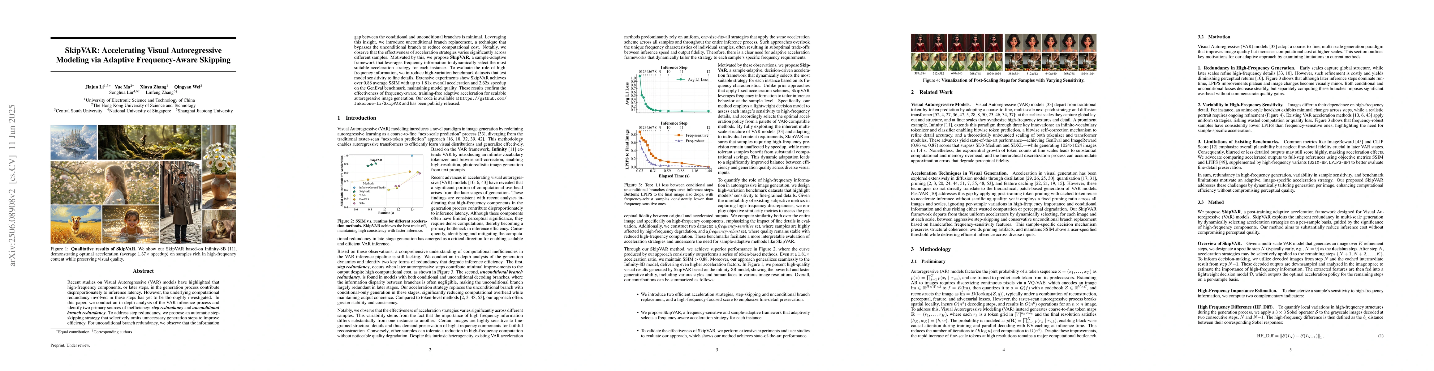 Thumbnail for SkipVAR: Accelerating Visual Autoregressive Modeling via Adaptive
  Frequency-Aware Skipping