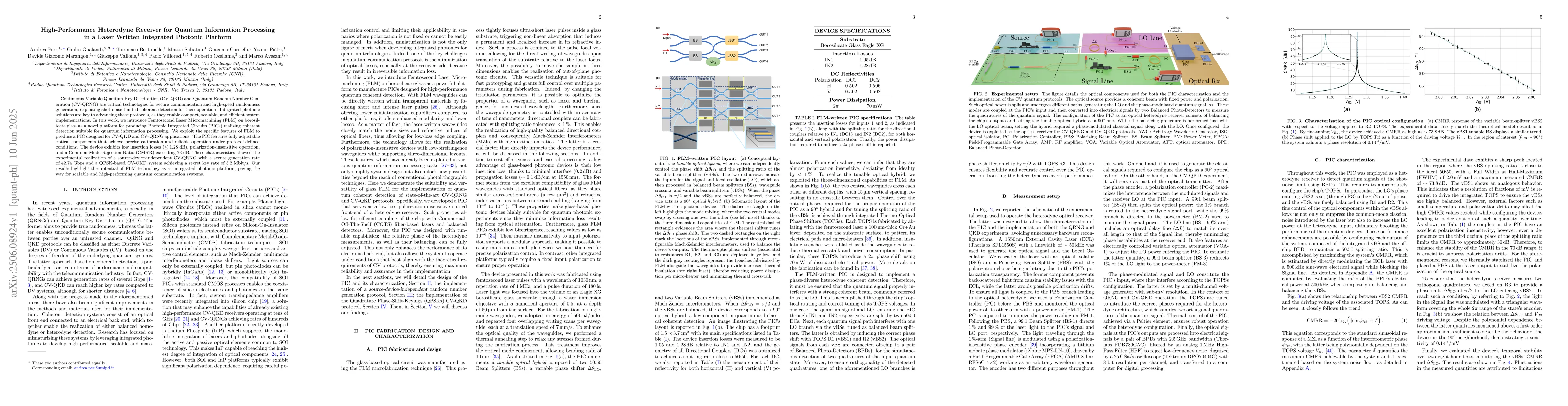 Thumbnail for High-Performance Heterodyne Receiver for Quantum Information Processing
  in a Laser Written Integrated Photonic Platform