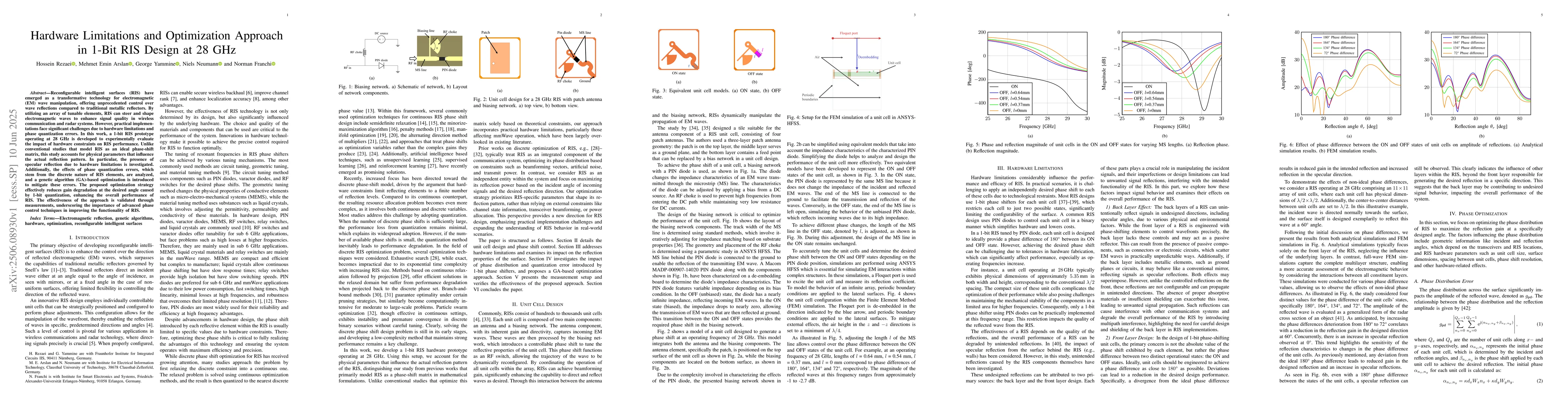 Thumbnail for Hardware Limitations and Optimization Approach in 1-Bit RIS Design at 28
  GHz