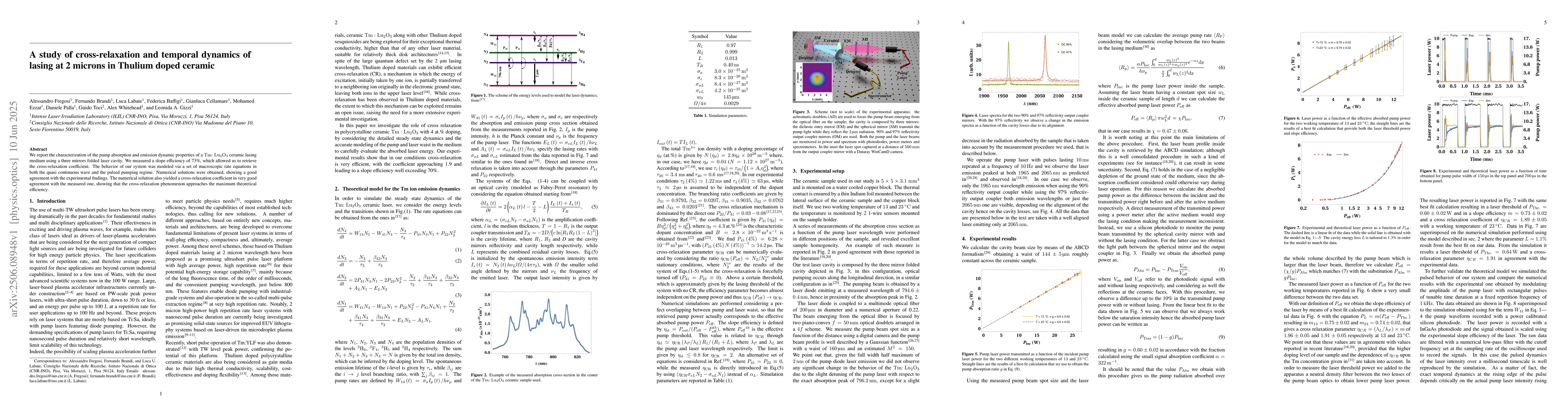 Thumbnail for A study of cross-relaxation and temporal dynamics of lasing at 2 microns
  in Thulium doped ceramic