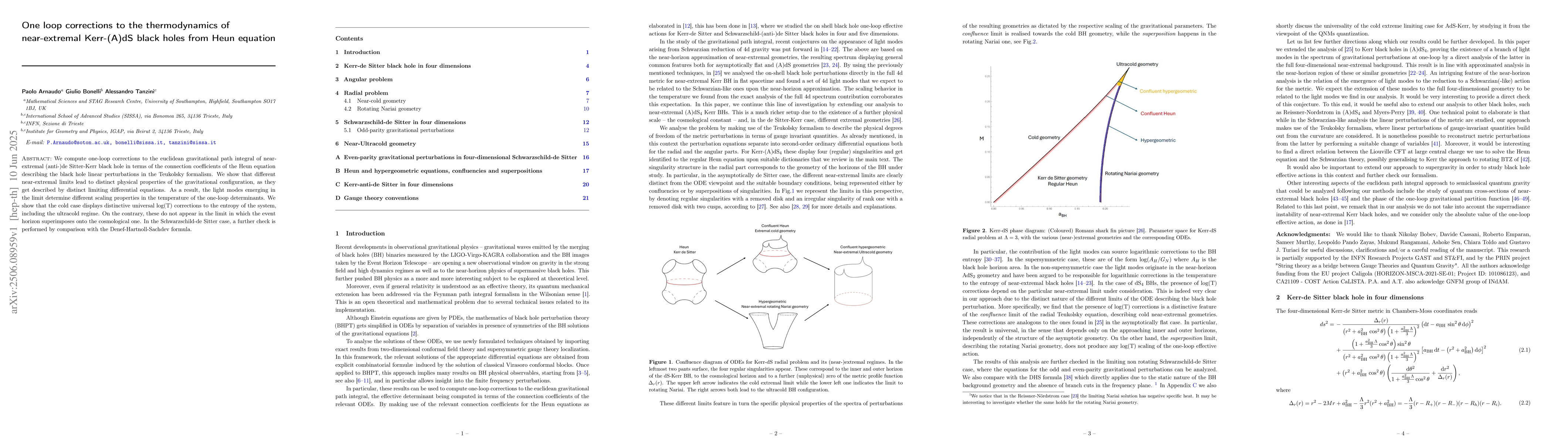 Thumbnail for One loop corrections to the thermodynamics of near-extremal Kerr-(A)dS
  black holes from Heun equation