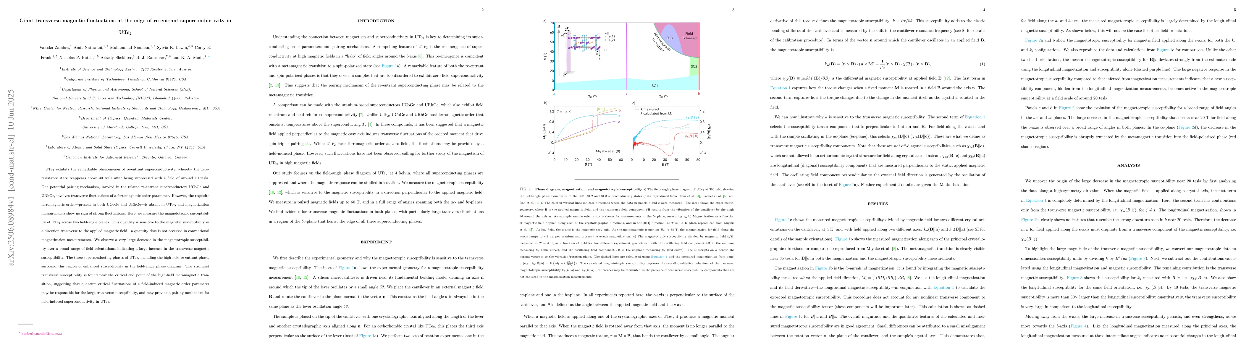 Thumbnail for Giant transverse magnetic fluctuations at the edge of re-entrant
  superconductivity in UTe$_{2}$