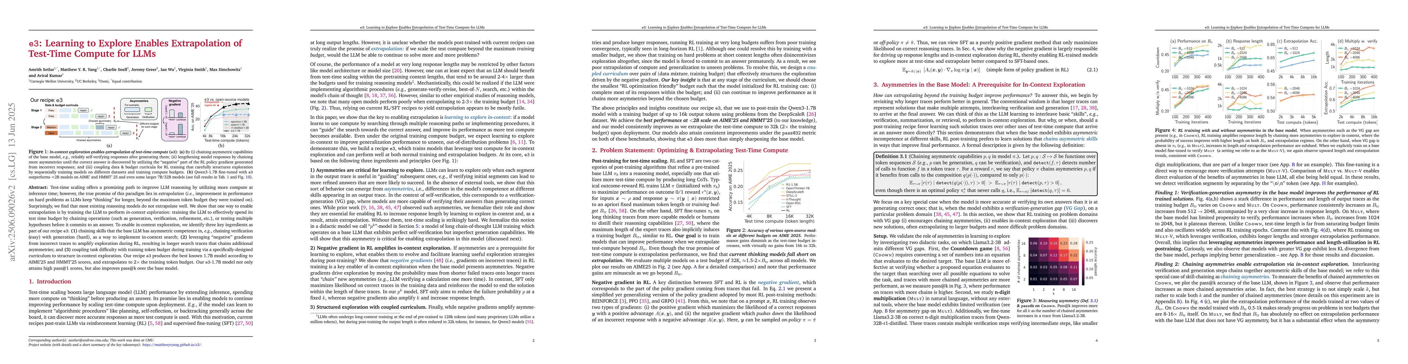Thumbnail for e3: Learning to Explore Enables Extrapolation of Test-Time Compute for
  LLMs