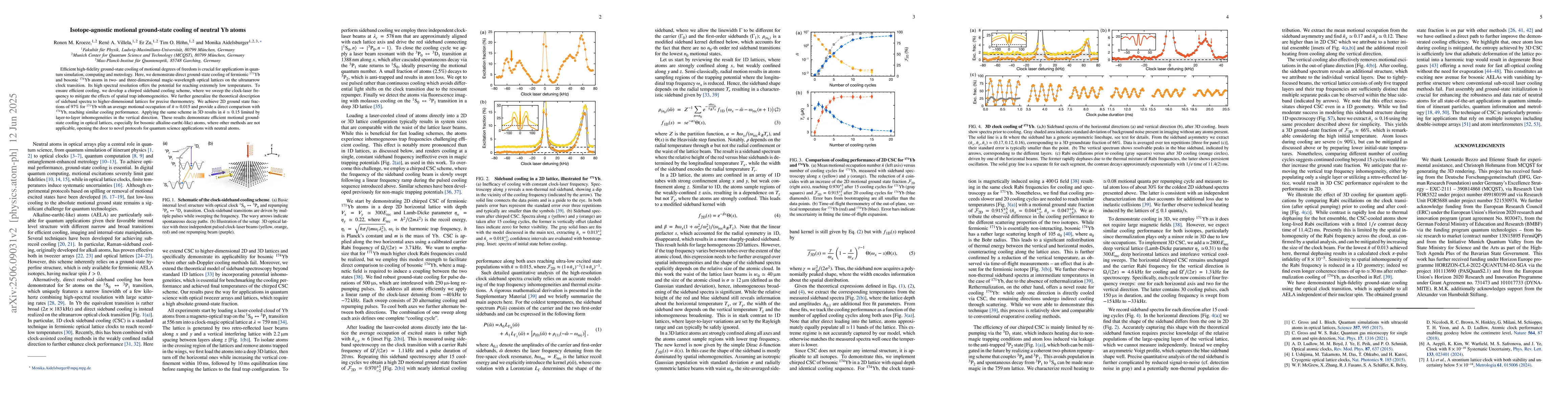 Thumbnail for Isotope-agnostic motional ground-state cooling of neutral Yb atoms