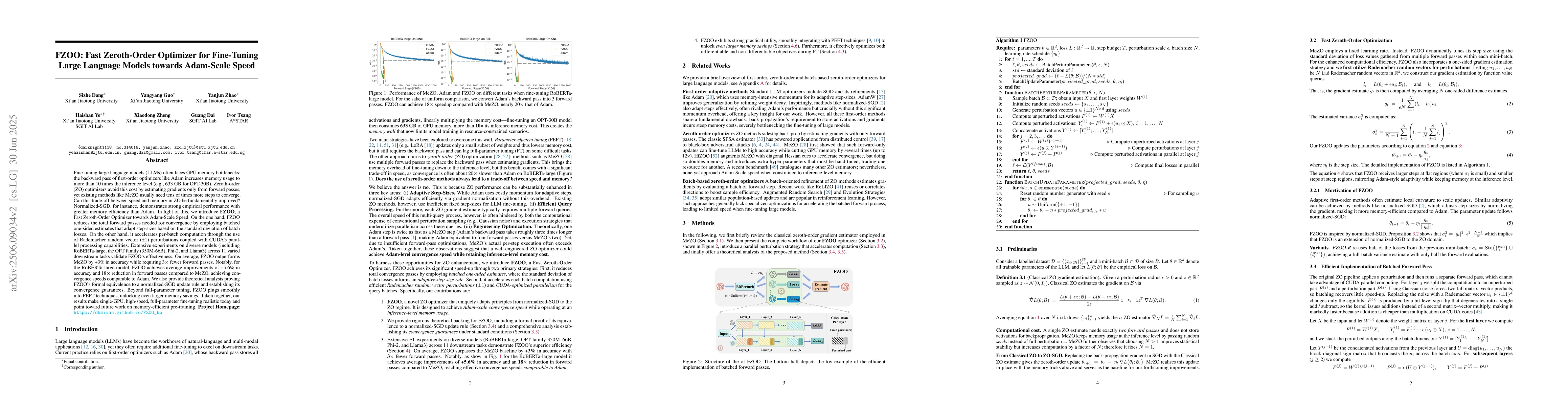 Thumbnail for FZOO: Fast Zeroth-Order Optimizer for Fine-Tuning Large Language Models
  towards Adam-Scale Speed