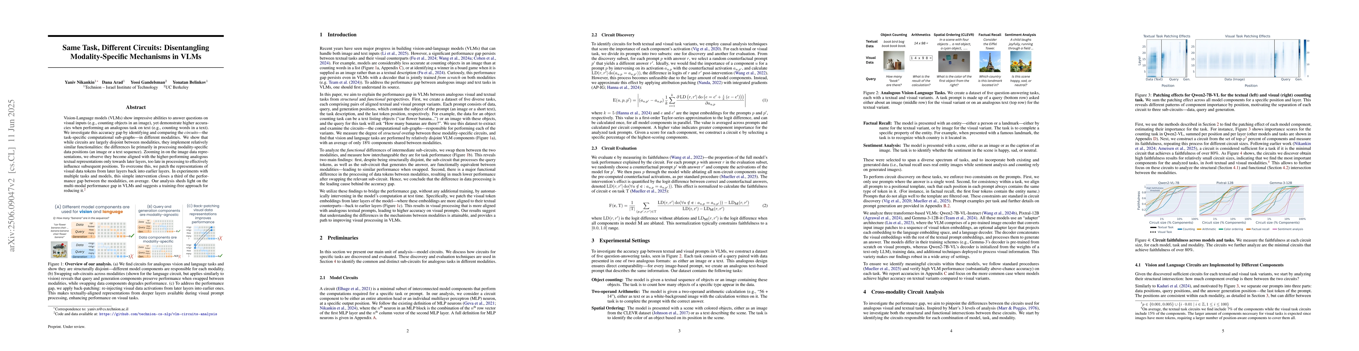 Thumbnail for Same Task, Different Circuits: Disentangling Modality-Specific
  Mechanisms in VLMs