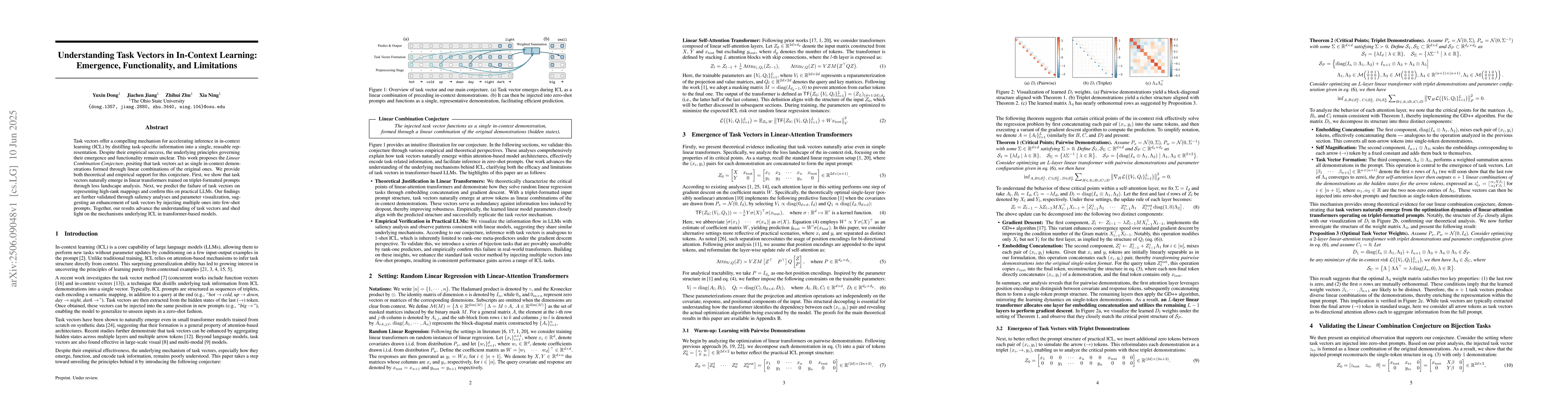 Thumbnail for Understanding Task Vectors in In-Context Learning: Emergence,
  Functionality, and Limitations