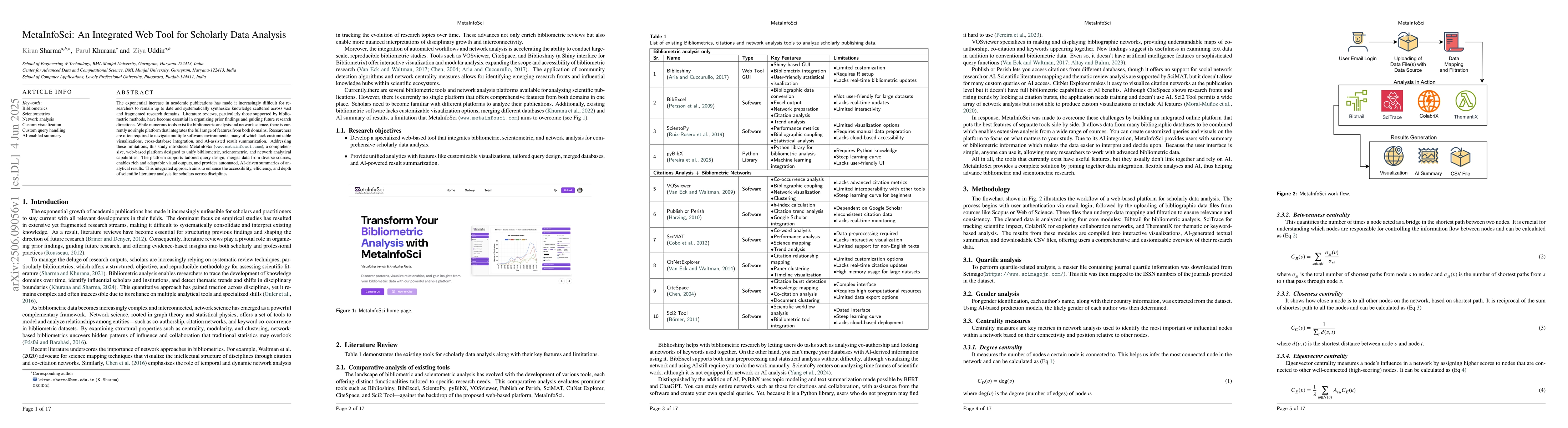 Thumbnail for MetaInfoSci: An Integrated Web Tool for Scholarly Data Analysis