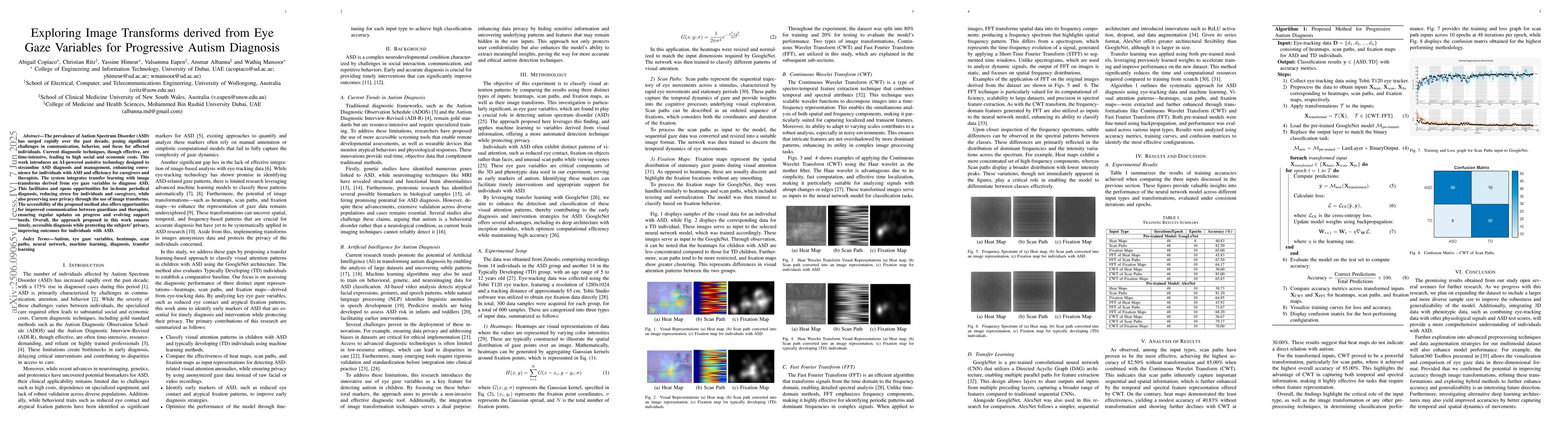 Thumbnail for Exploring Image Transforms derived from Eye Gaze Variables for
  Progressive Autism Diagnosis