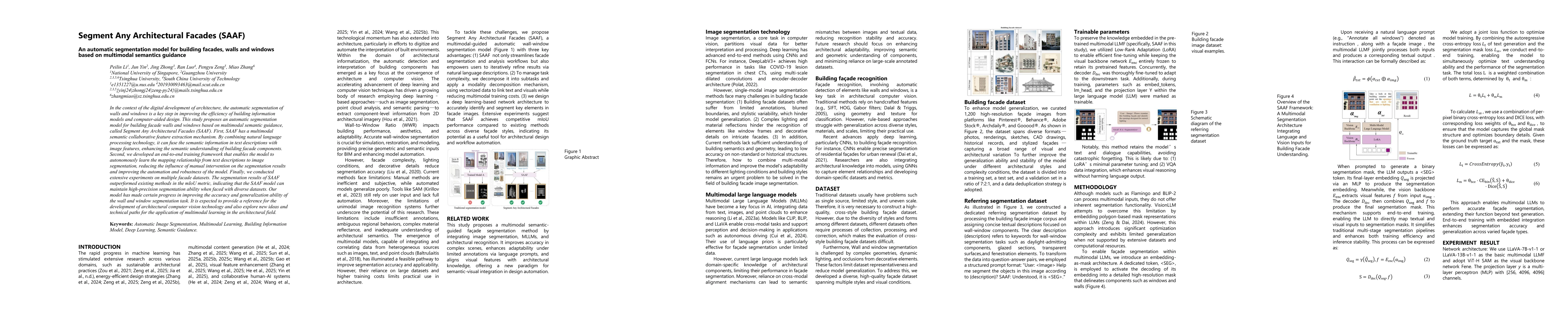 Thumbnail for Segment Any Architectural Facades (SAAF):An automatic segmentation model
  for building facades, walls and windows based on multimodal semantics
  guidance