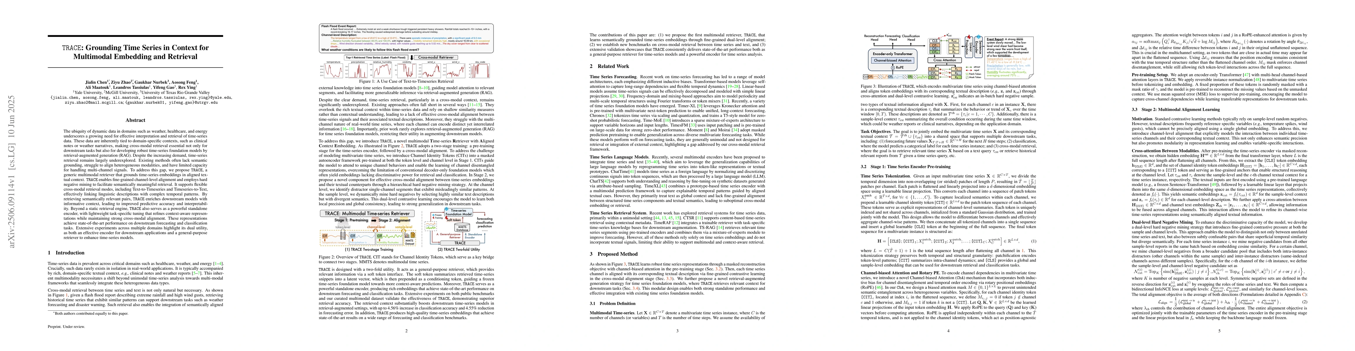 Thumbnail for TRACE: Grounding Time Series in Context for Multimodal Embedding and
  Retrieval