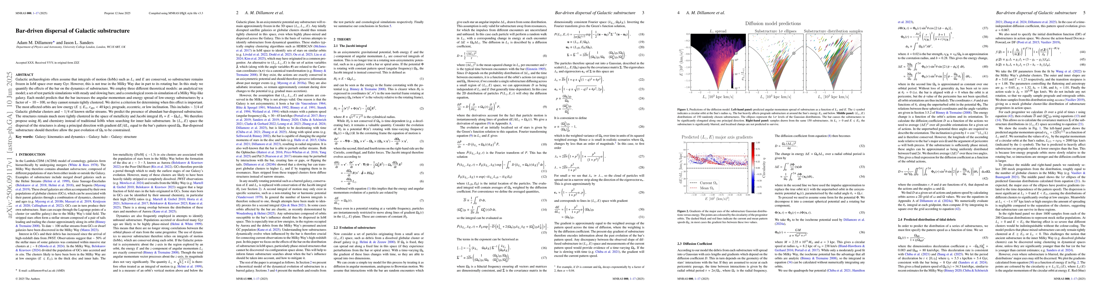 Thumbnail for Bar-driven dispersal of Galactic substructure
