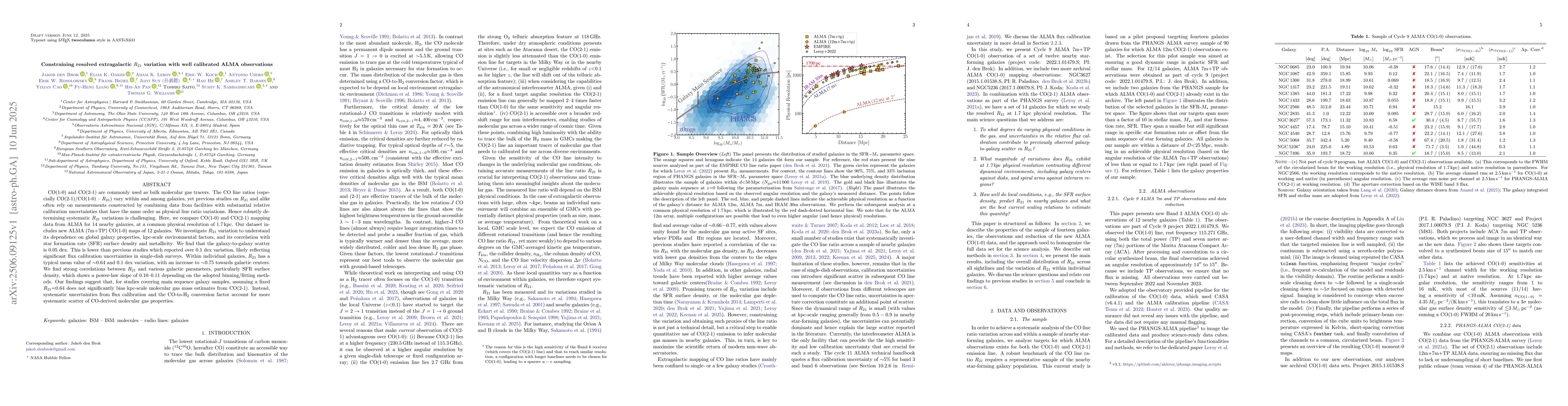 Thumbnail for Constraining resolved extragalactic $R_{21}$ variation with well
  calibrated ALMA observations