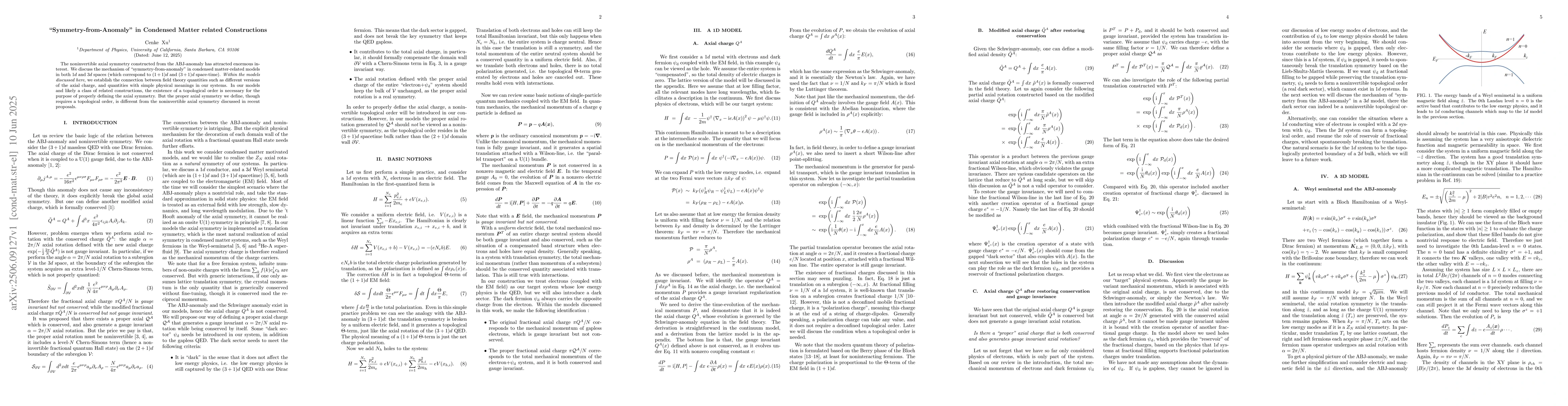 Thumbnail for "Symmetry-from-Anomaly" in Condensed Matter related Constructions