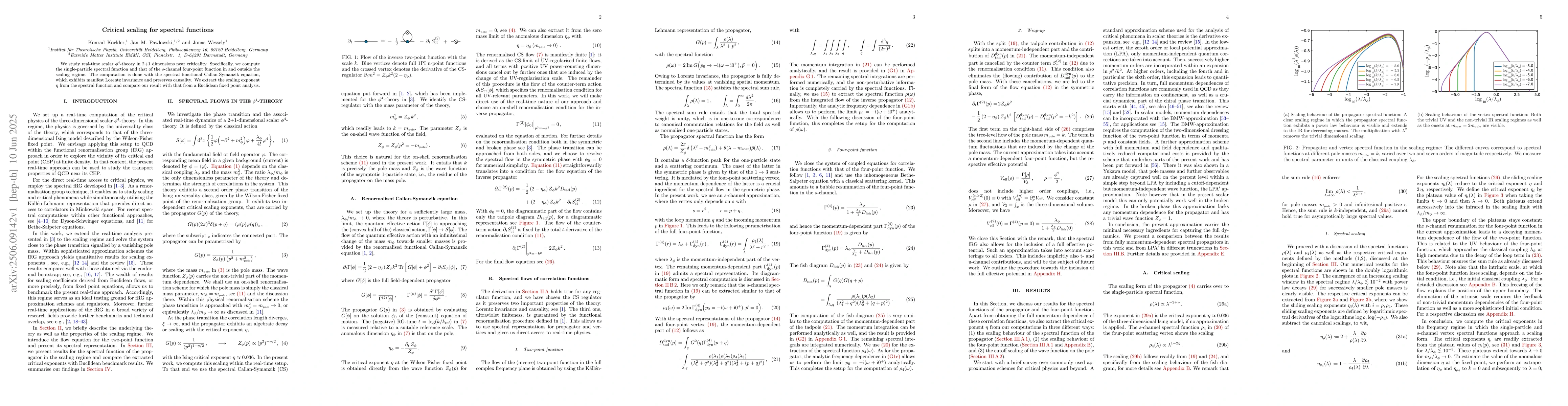 Thumbnail for Critical scaling for spectral functions