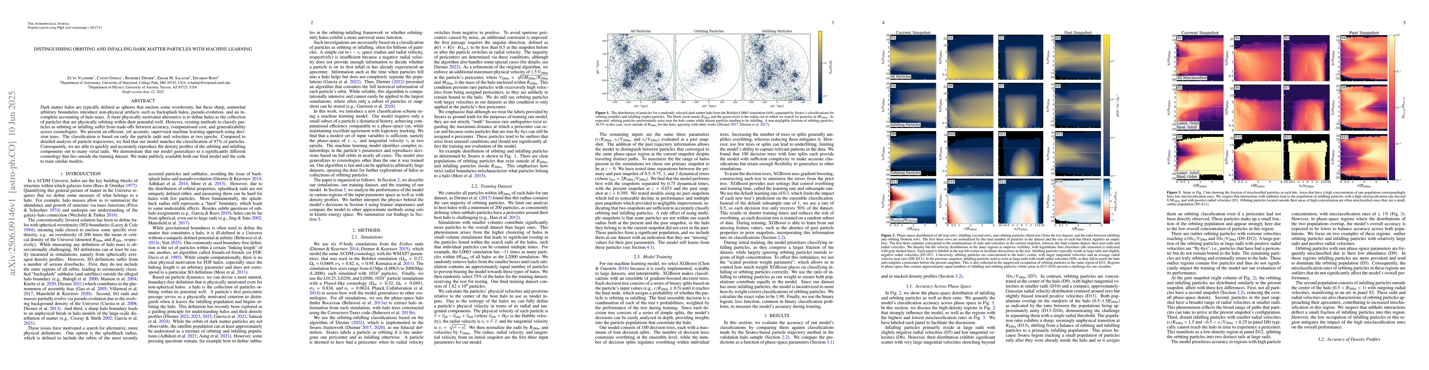 Thumbnail for Distinguishing Orbiting and Infalling Dark Matter Particles with Machine
  Learning
