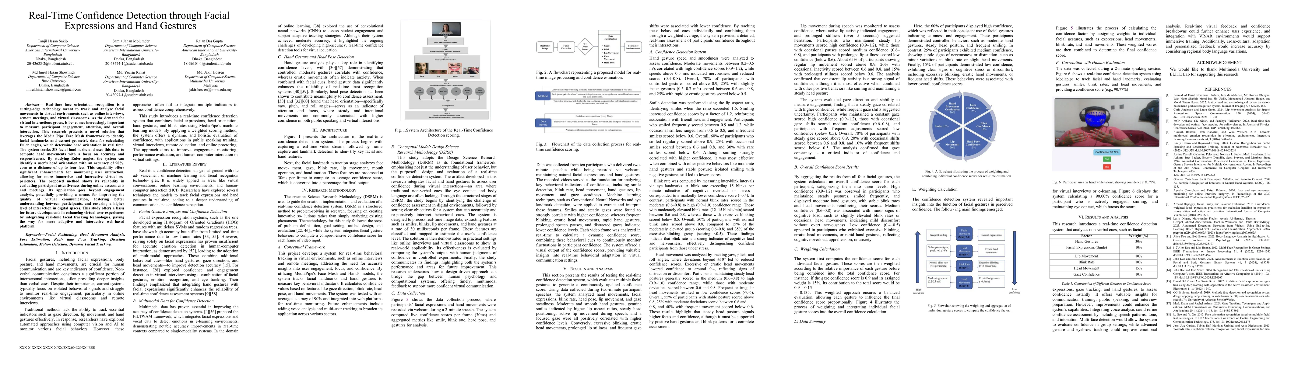 Thumbnail for Real-Time Confidence Detection through Facial Expressions and Hand
  Gestures