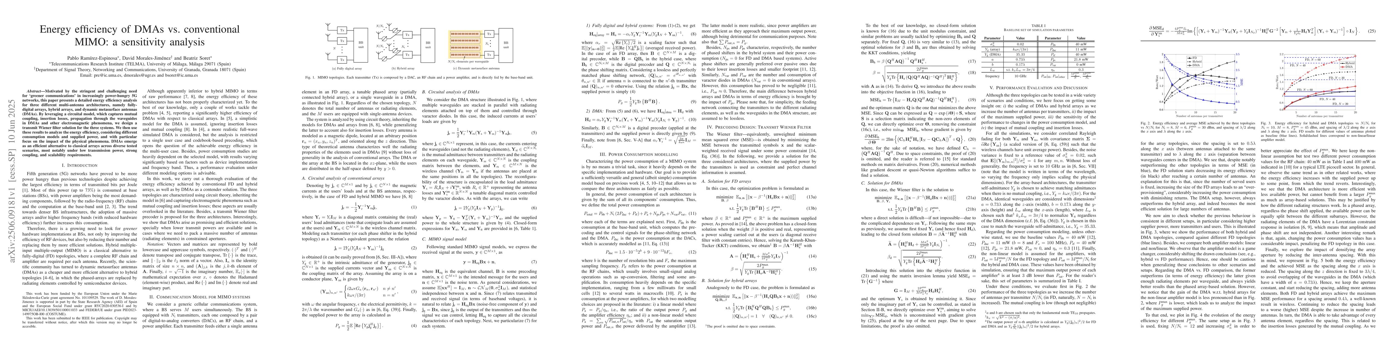 Thumbnail for Energy efficiency of DMAs vs. conventional MIMO: a sensitivity analysis