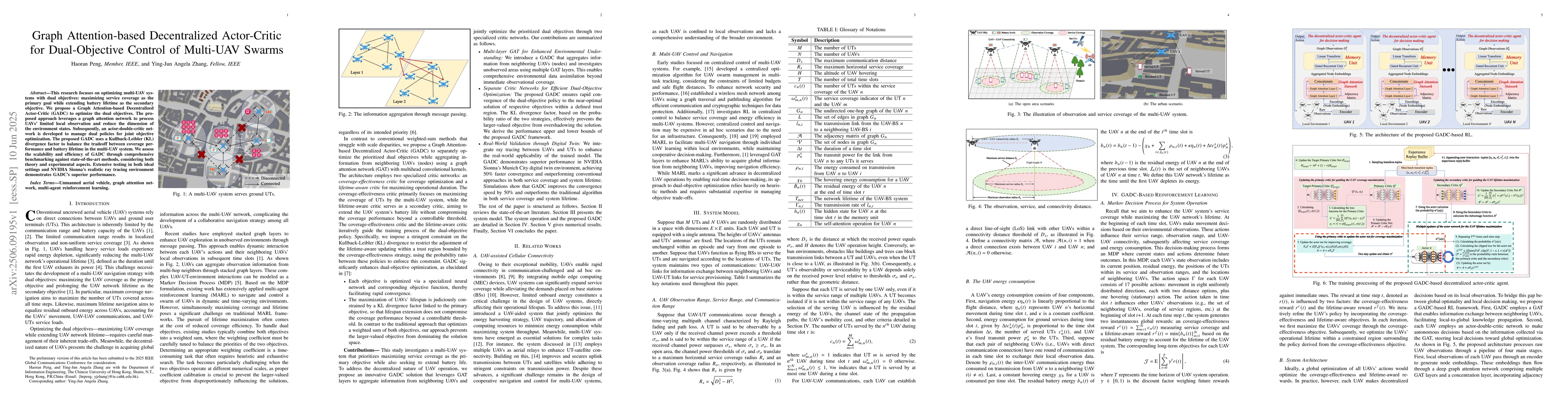 Thumbnail for Graph Attention-based Decentralized Actor-Critic for Dual-Objective
  Control of Multi-UAV Swarms