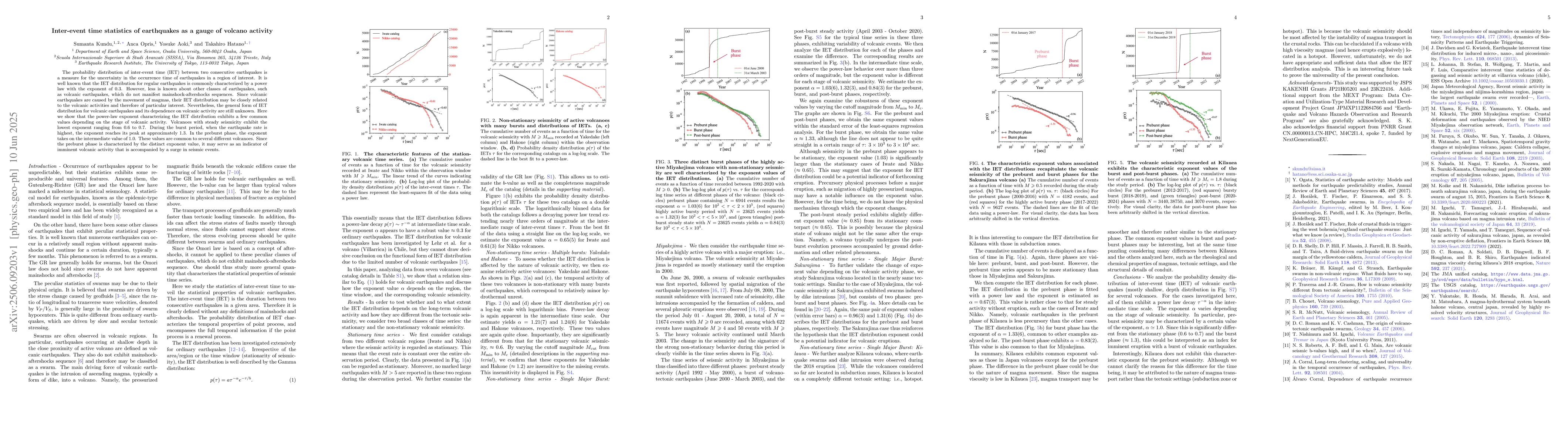 Thumbnail for Inter-event time statistics of earthquakes as a gauge of volcano
  activity