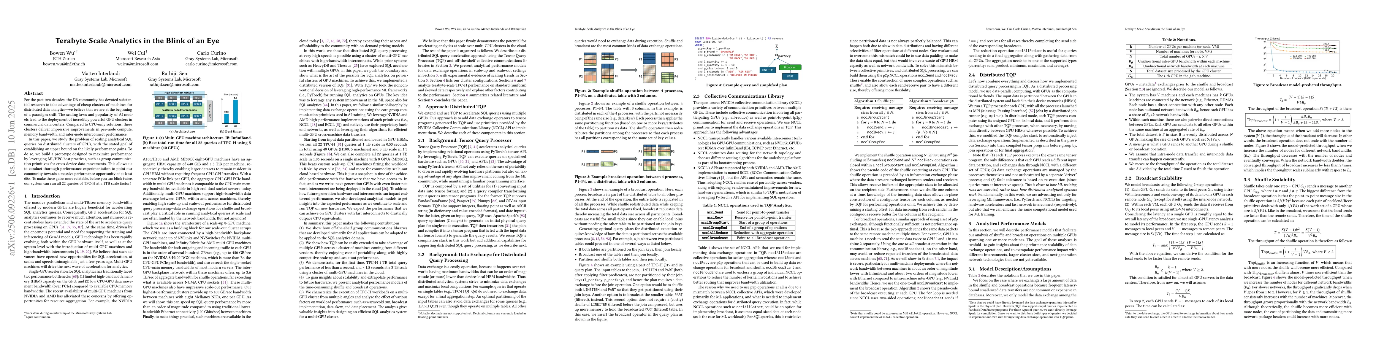 Thumbnail for Terabyte-Scale Analytics in the Blink of an Eye