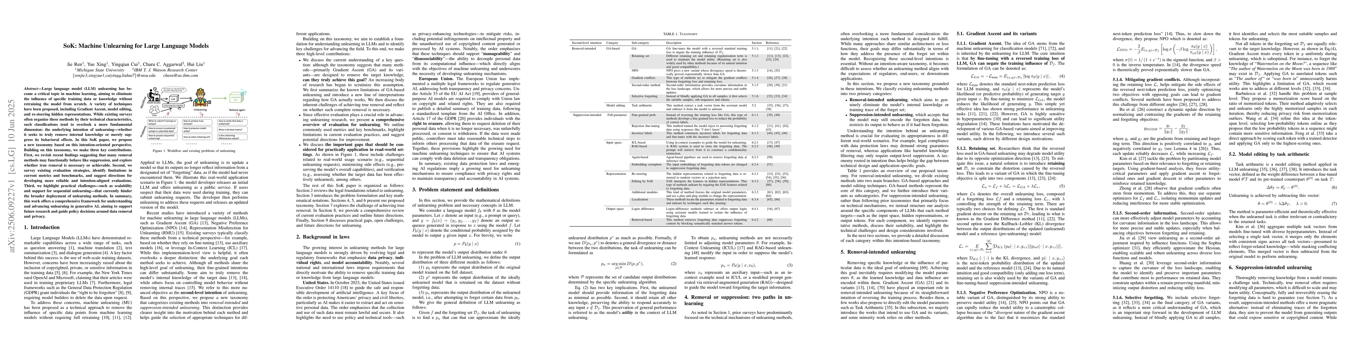 Thumbnail for SoK: Machine Unlearning for Large Language Models