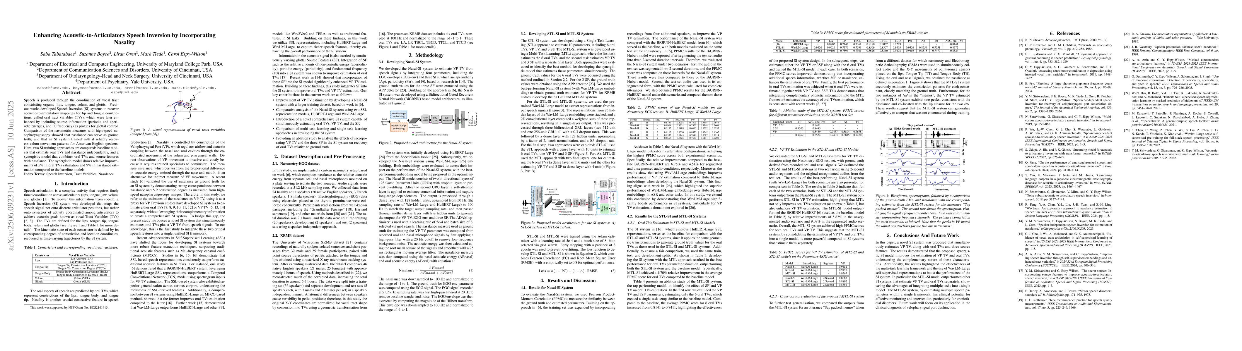 Thumbnail for Enhancing Acoustic-to-Articulatory Speech Inversion by Incorporating
  Nasality