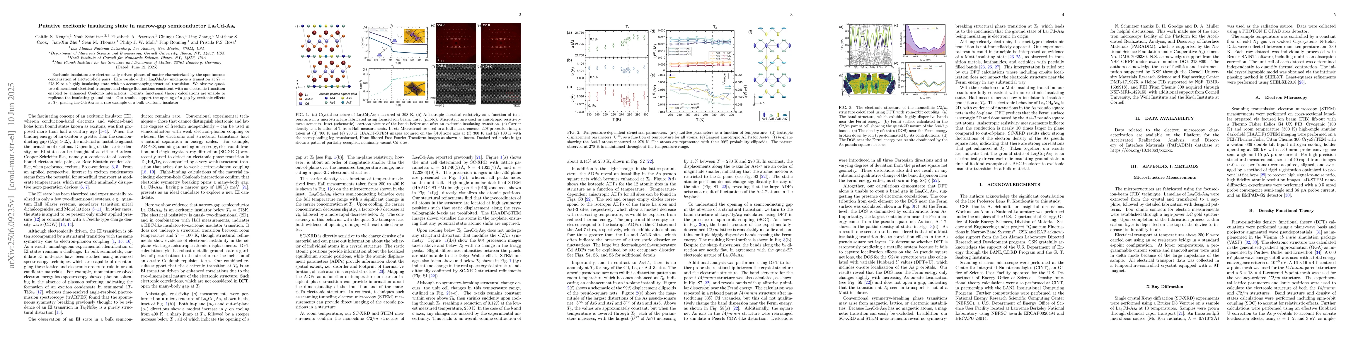 Thumbnail for Putative excitonic insulating state in narrow-gap semiconductor
  La$_3$Cd$_2$As$_6$