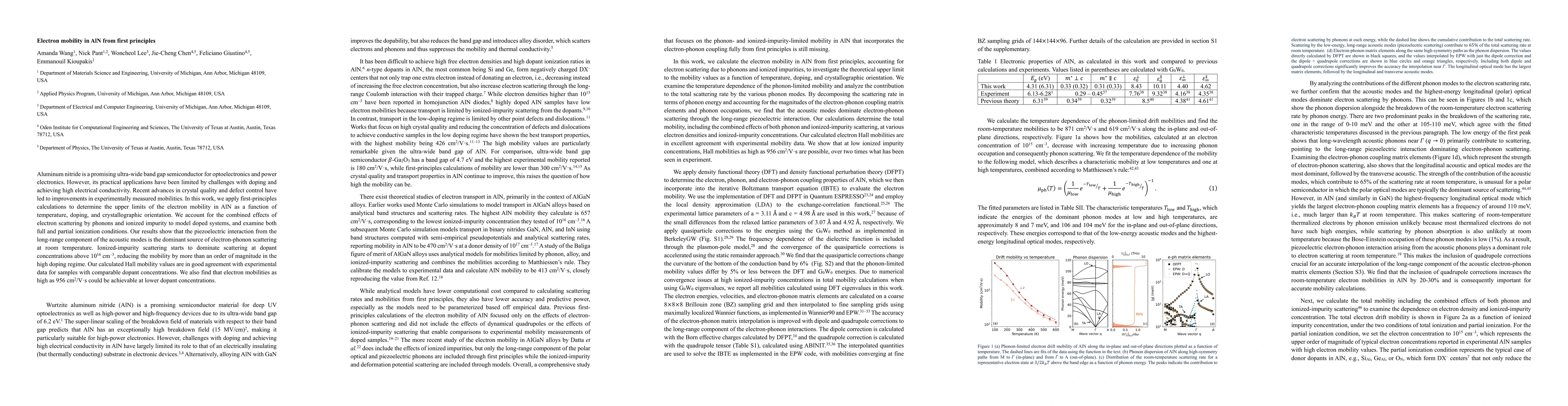 Thumbnail for Electron mobility in AlN from first principles