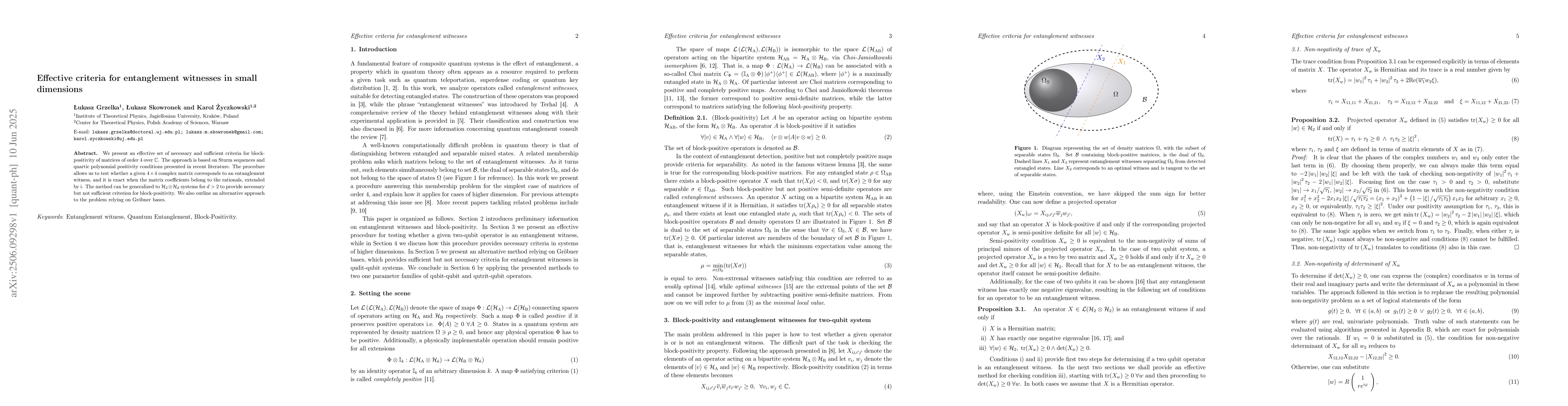 Thumbnail for Effective criteria for entanglement witnesses in small dimensions