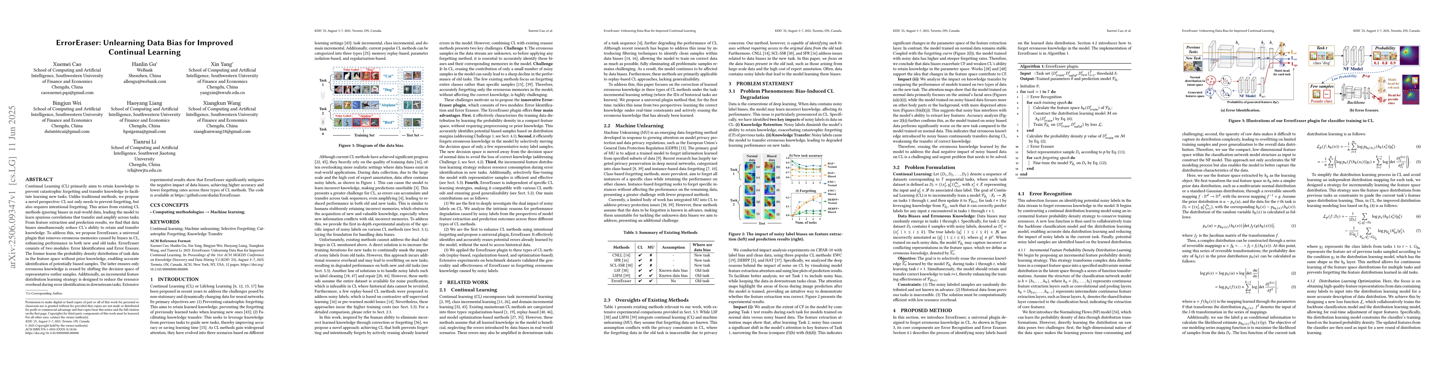 Thumbnail for ErrorEraser: Unlearning Data Bias for Improved Continual Learning