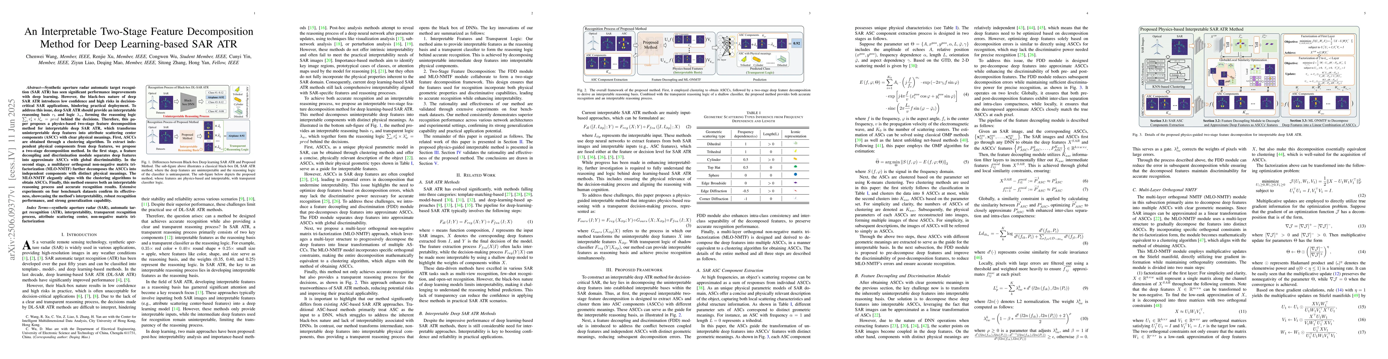 Thumbnail for An Interpretable Two-Stage Feature Decomposition Method for Deep
  Learning-based SAR ATR