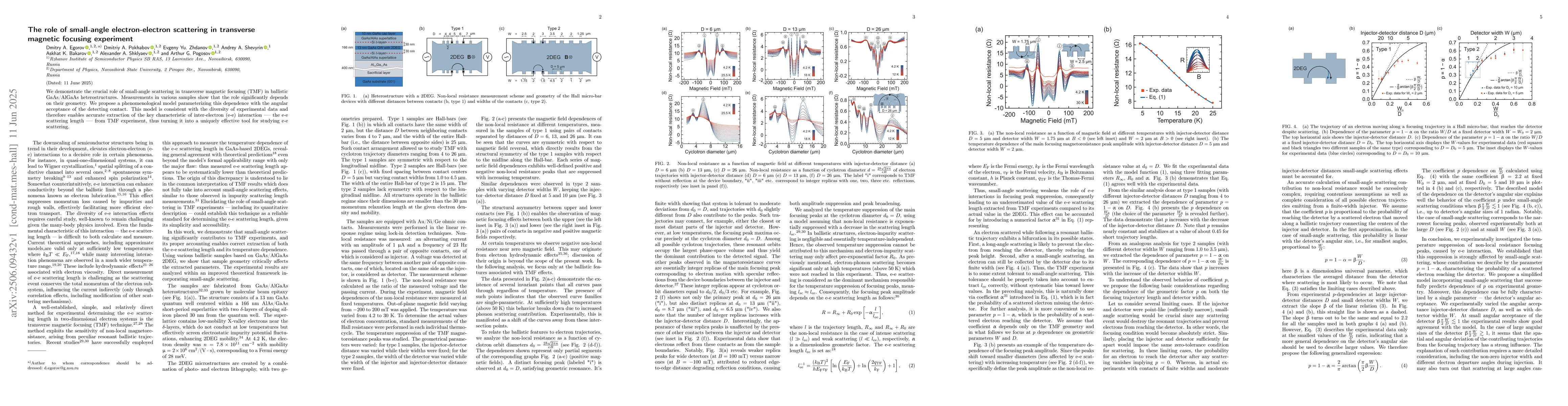 Thumbnail for The role of small-angle electron-electron scattering in transverse
  magnetic focusing experiment