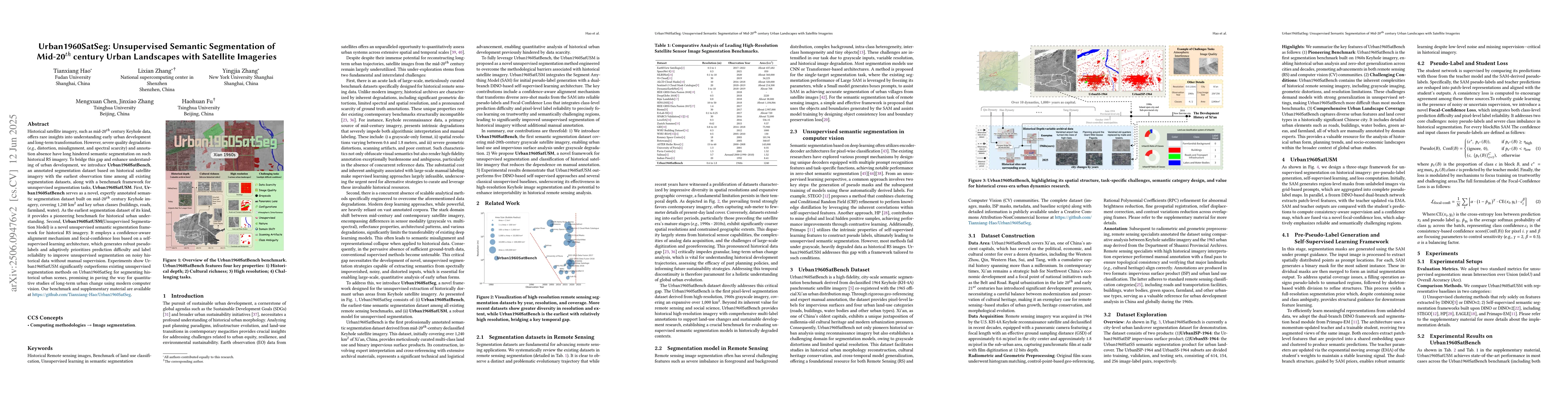 Thumbnail for Urban1960SatSeg: Unsupervised Semantic Segmentation of Mid-20$^{th}$
  century Urban Landscapes with Satellite Imageries