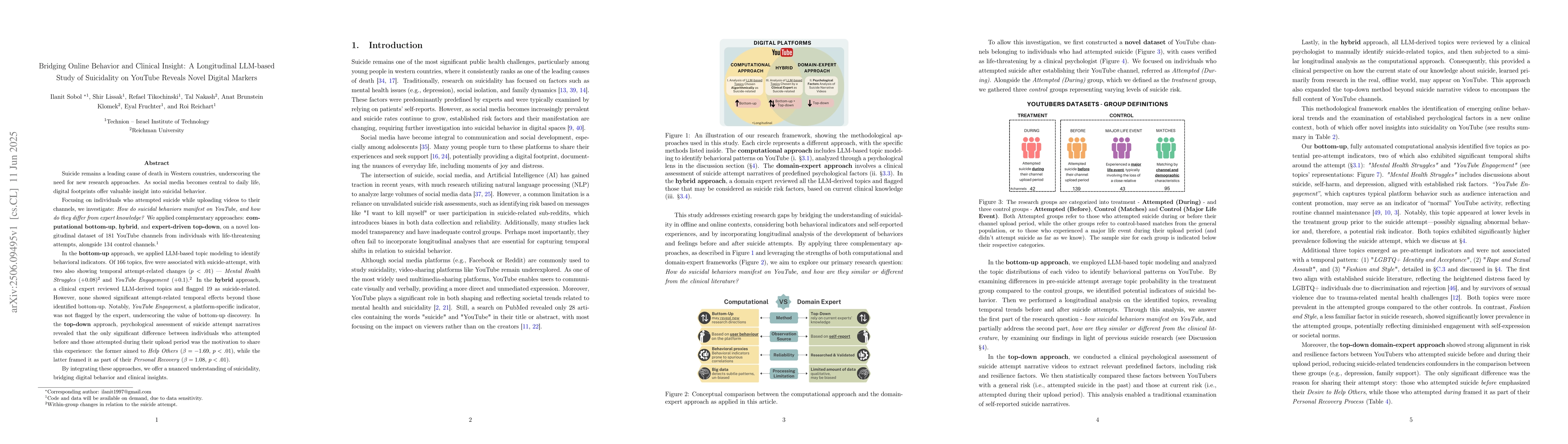 Thumbnail for Bridging Online Behavior and Clinical Insight: A Longitudinal LLM-based
  Study of Suicidality on YouTube Reveals Novel Digital Markers