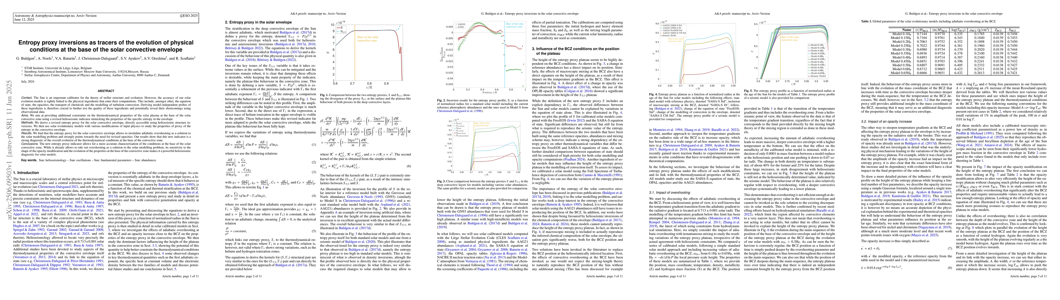 Thumbnail for Entropy proxy inversions as tracers of the evolution of physical
  conditions at the base of the solar convective envelope