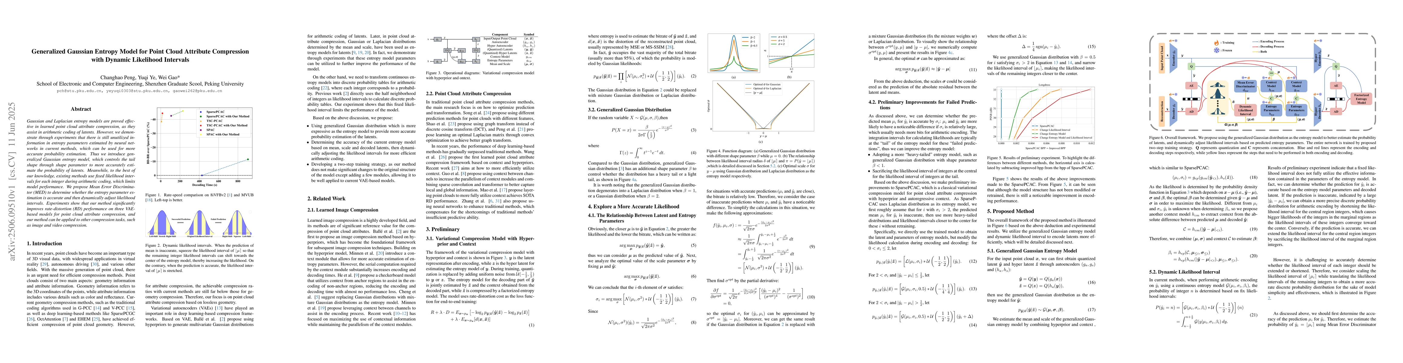 Thumbnail for Generalized Gaussian Entropy Model for Point Cloud Attribute Compression
  with Dynamic Likelihood Intervals