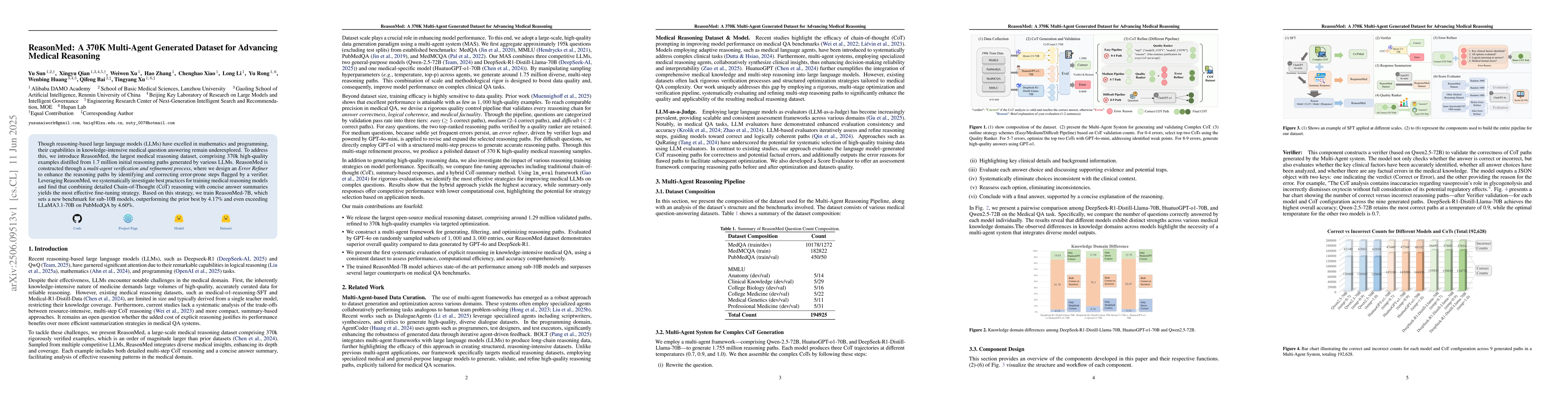 Thumbnail for ReasonMed: A 370K Multi-Agent Generated Dataset for Advancing Medical
  Reasoning