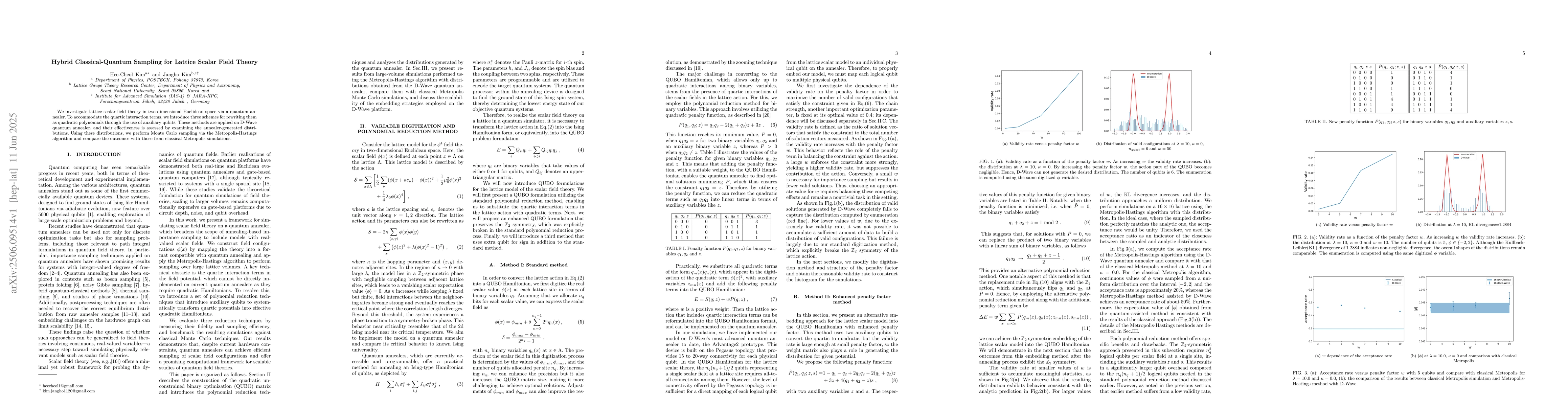 Thumbnail for Hybrid Classical-Quantum Sampling for Lattice Scalar Field Theory
