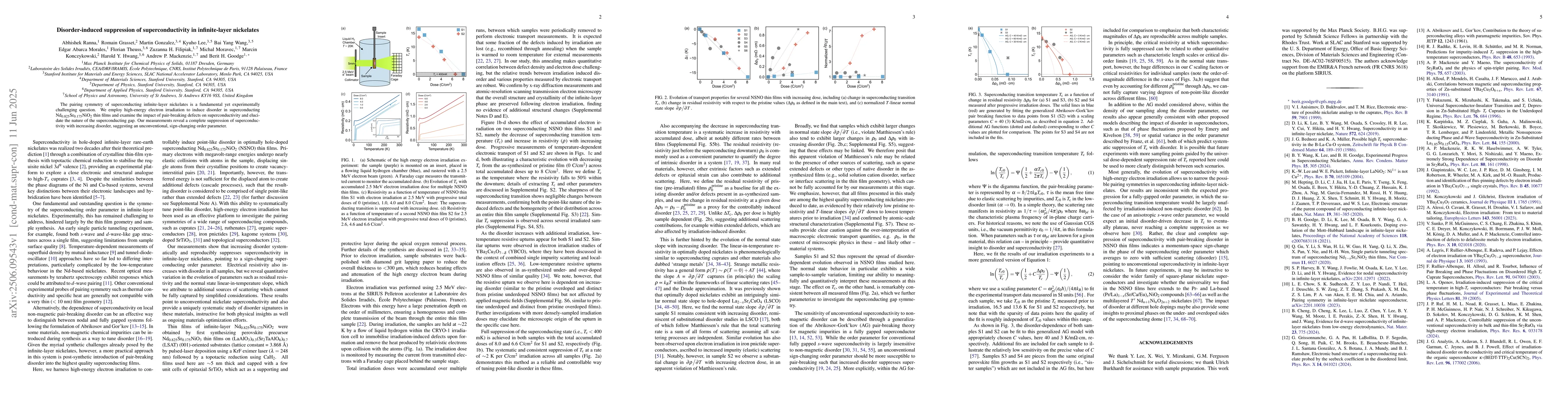 Thumbnail for Disorder-induced suppression of superconductivity in infinite-layer
  nickelates