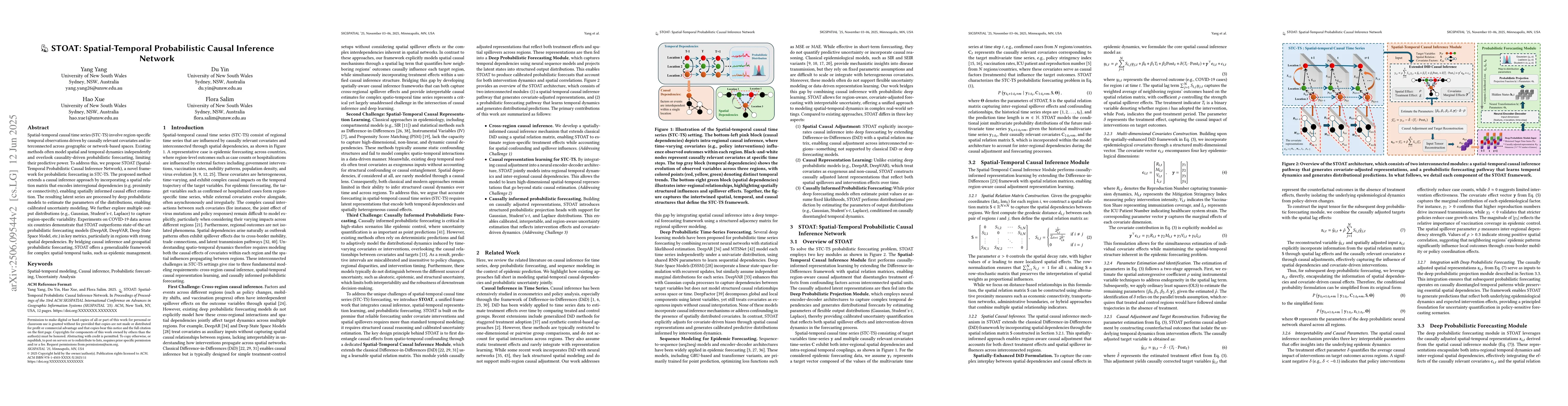 Thumbnail for STOAT: Spatial-Temporal Probabilistic Causal Inference Network