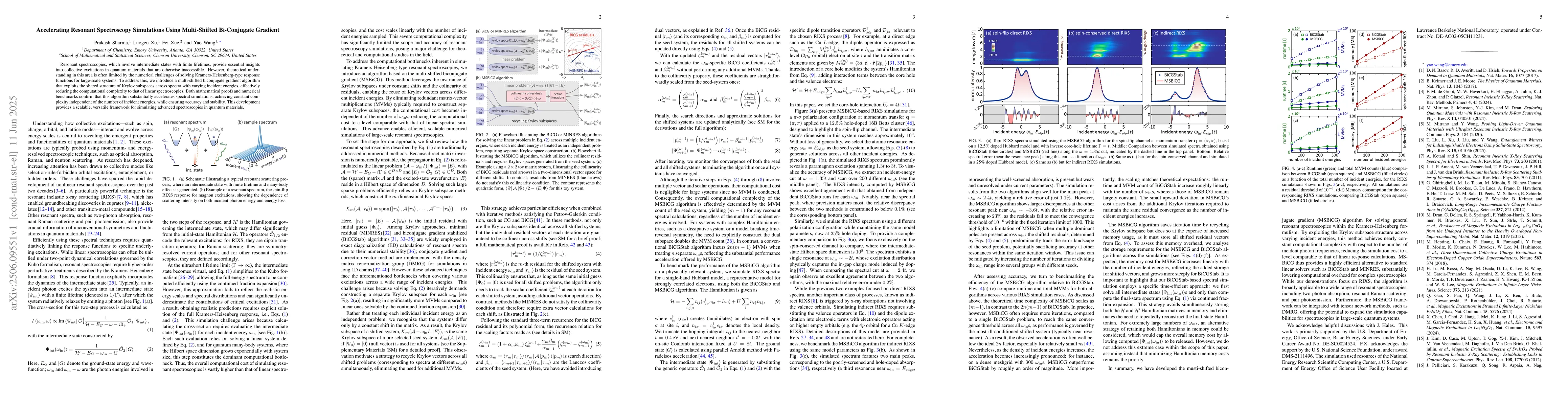 Thumbnail for Accelerating Resonant Spectroscopy Simulations Using Multi-Shifted
  Bi-Conjugate Gradient