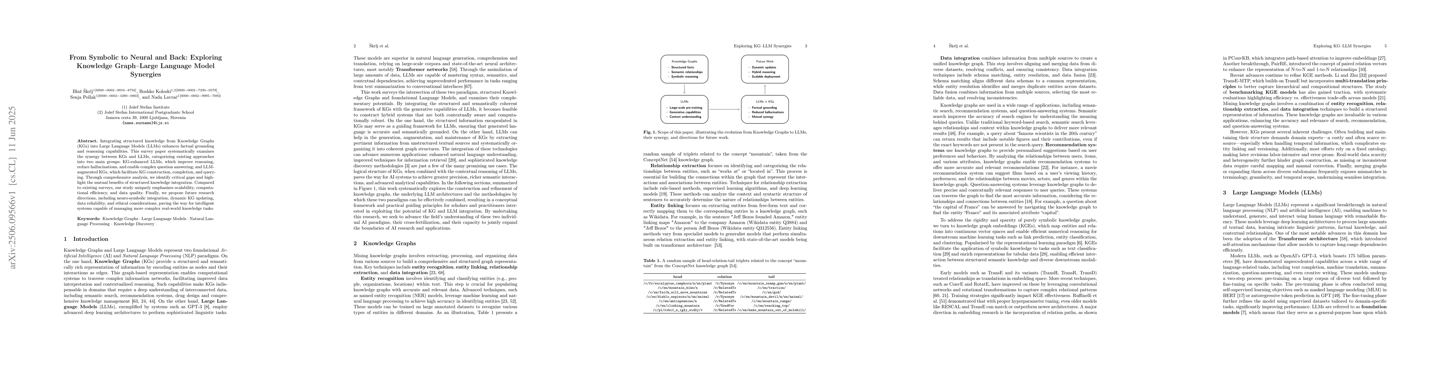 Thumbnail for From Symbolic to Neural and Back: Exploring Knowledge Graph-Large
  Language Model Synergies