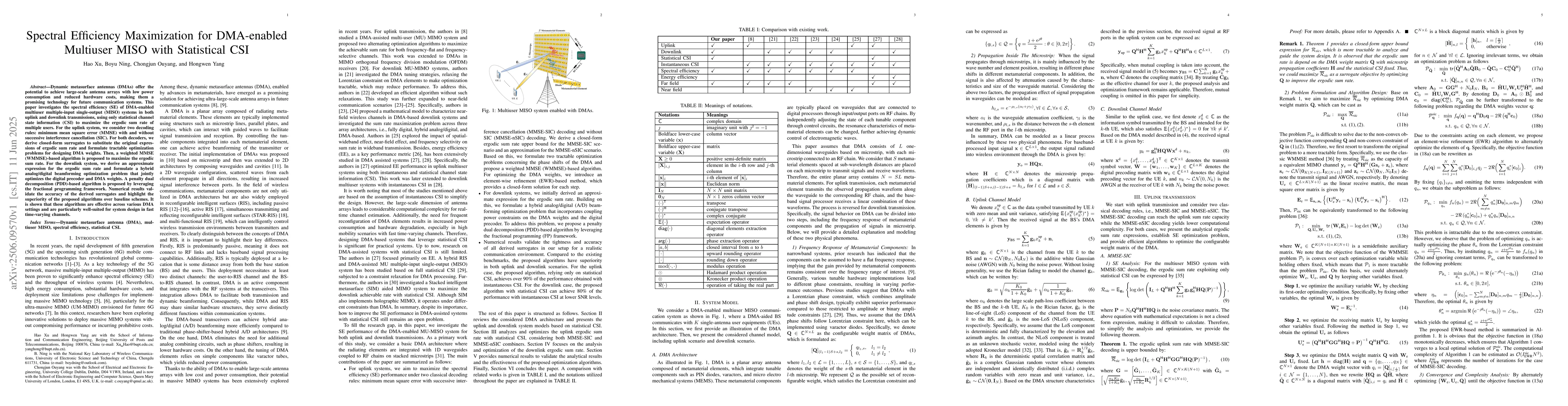 Thumbnail for Spectral Efficiency Maximization for DMA-enabled Multiuser MISO with
  Statistical CSI