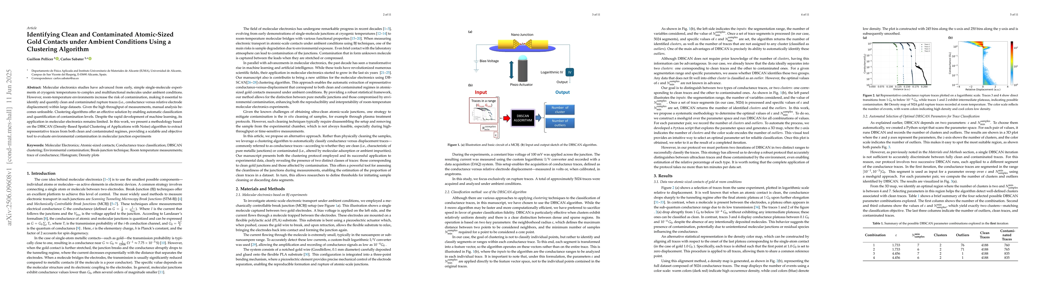 Thumbnail for Identifying Clean and Contaminated Atomic-Sized Gold Contacts under
  Ambient Conditions Using a Clustering Algorithm