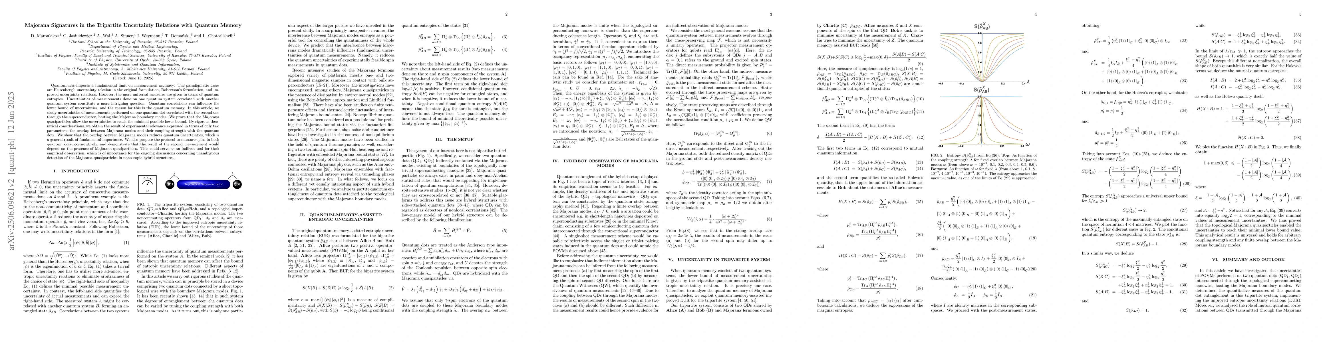Thumbnail for Majorana Signatures in the Tripartite Uncertainty Relations with Quantum
  Memory
