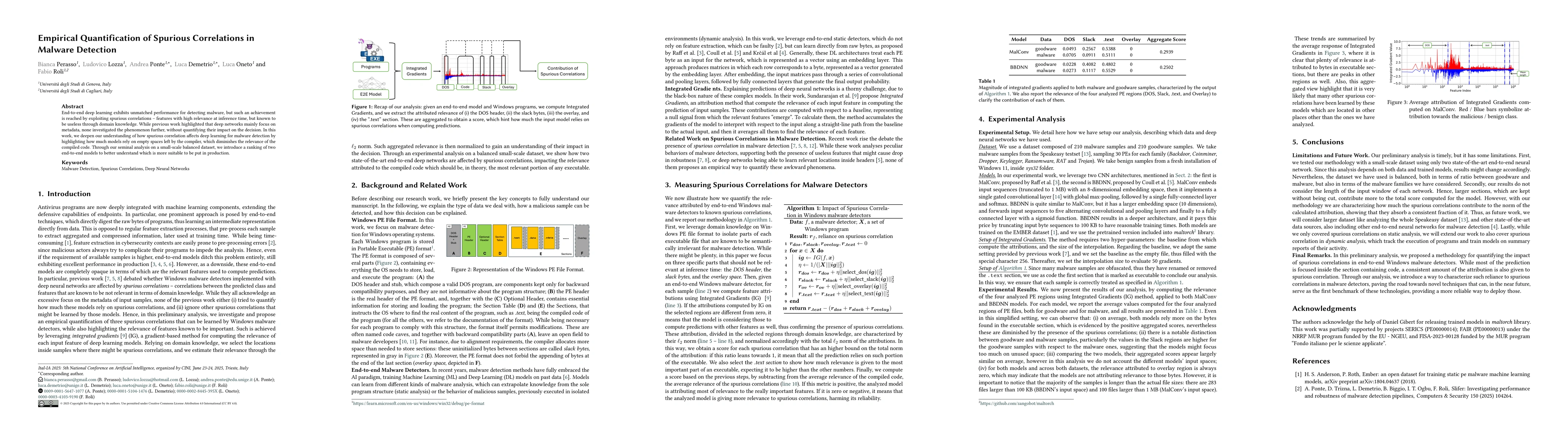Thumbnail for Empirical Quantification of Spurious Correlations in Malware Detection