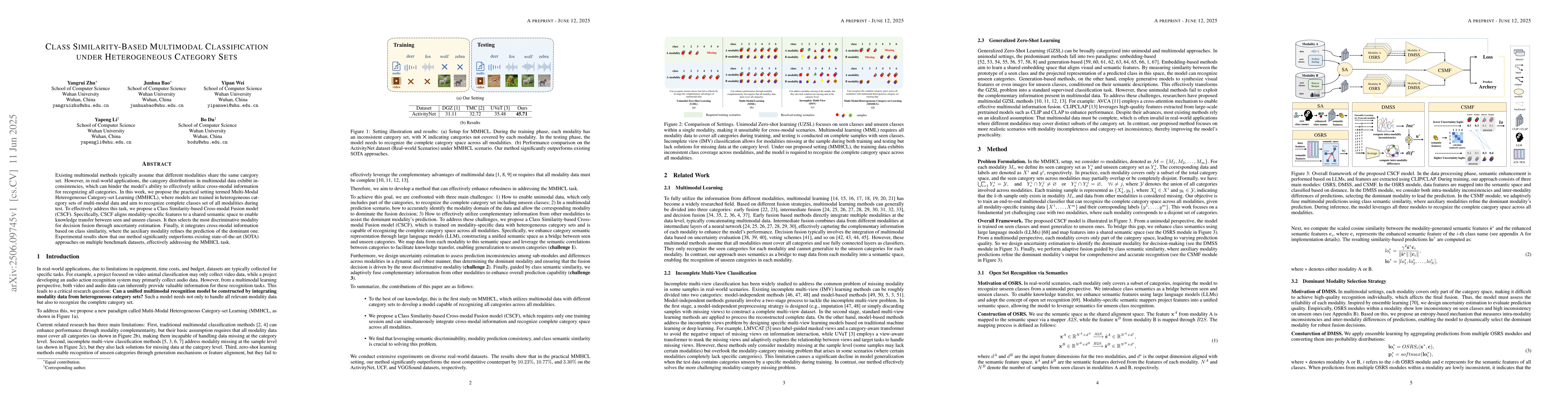 Thumbnail for Class Similarity-Based Multimodal Classification under Heterogeneous
  Category Sets