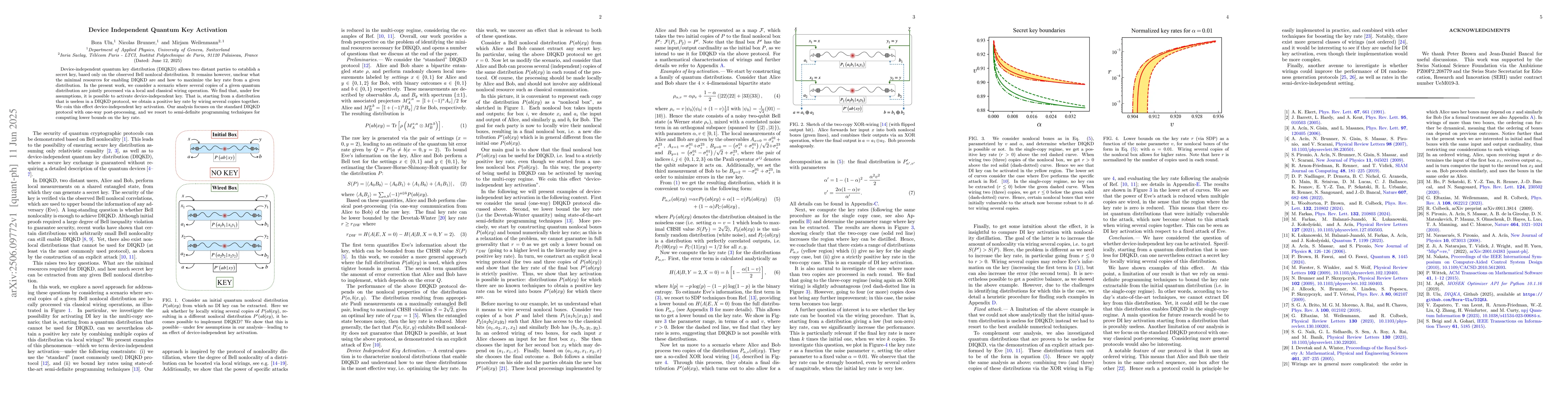 Thumbnail for Device Independent Quantum Key Activation